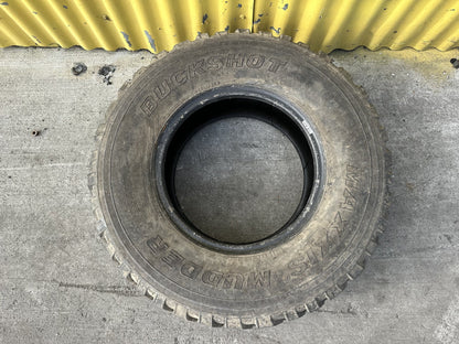 - Tyre PN: 31x10/ 50/ 15 LT